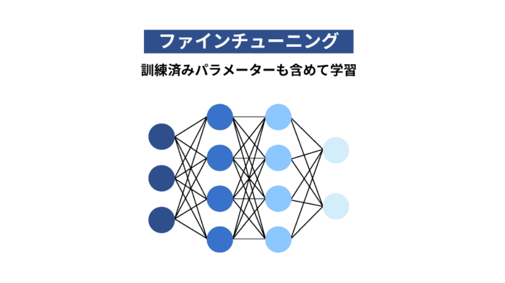 ファインチューニングの仕組み