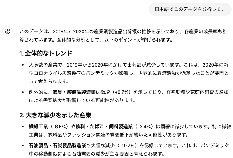 令和3年経済センサス活動調査を分析