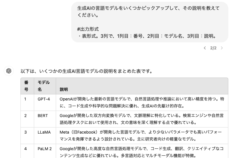 生成AIモデルの情報を表形式に整理