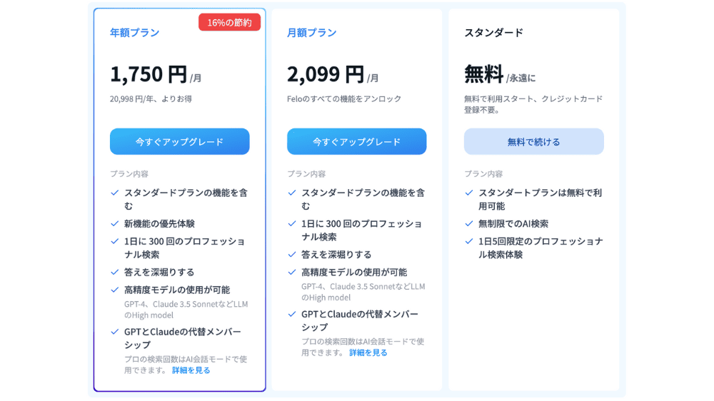 Feloの価格プラン