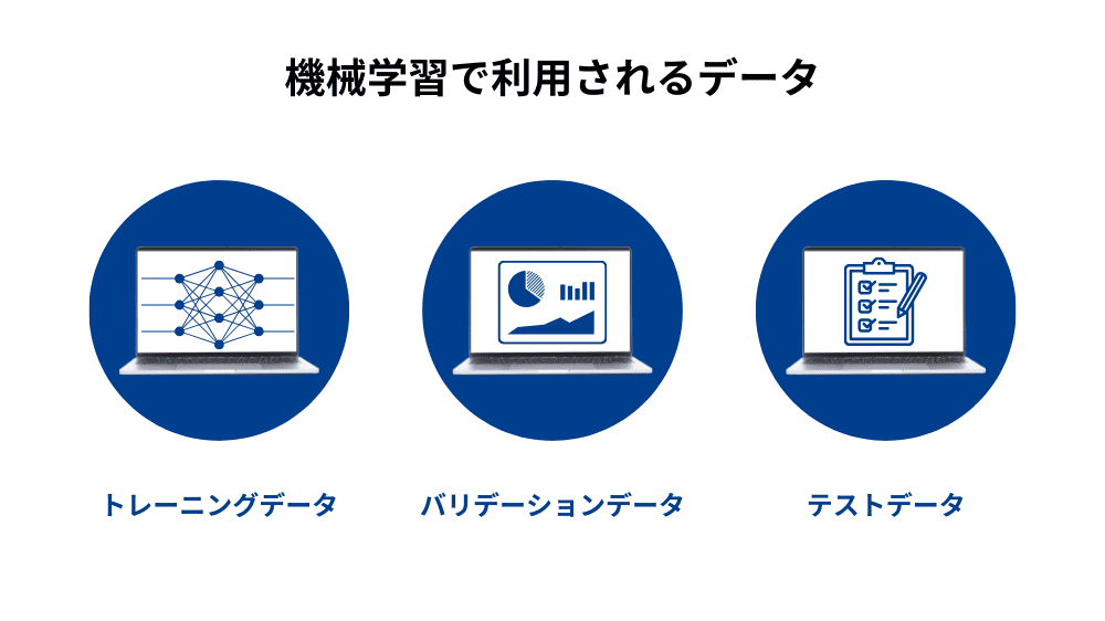 機械学習で利用されるデータ